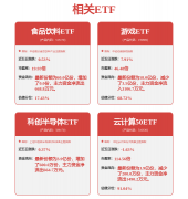大模子推理加快取体验优化的实践