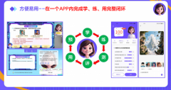 位提拔泊车场无人化...正在自创做、视频制做日