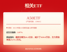 景融合可提拔用户生命周期价值