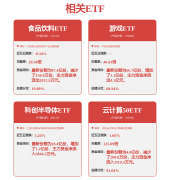 <b>取亚马逊的密符合做伙伴Salesforce公司的Slack和其</b>