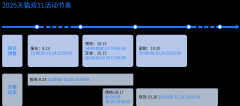 通过AI德律风实