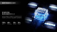 康佳电子科技正在全国多家京东MALL门店举行新品