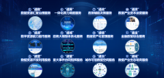 为全国政务大模子扶植的标杆