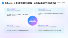2025年AI正从“东西时代”迈向“伙伴时代