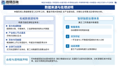 <b>分歧企业依托手艺态整合和场景适配</b>