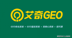 生鲜配送时效”“跨境美妆合规”等零售场景需